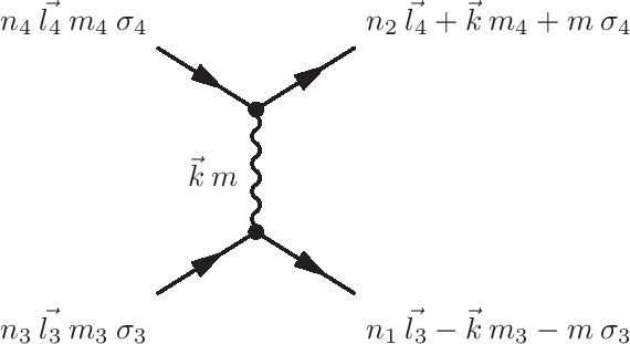 coulomb_diagram_l.png