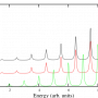spectra.clone.png