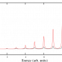 spectra.multiplybyenergy.png