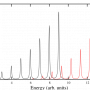 spectra.shift.png