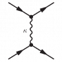 coulomb_diagram.png