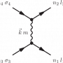 coulomb_diagram_llll.png