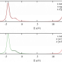 xaspartialspec.png