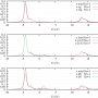 xaspartialspec.png