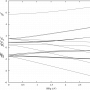 energyleveldiagram.png